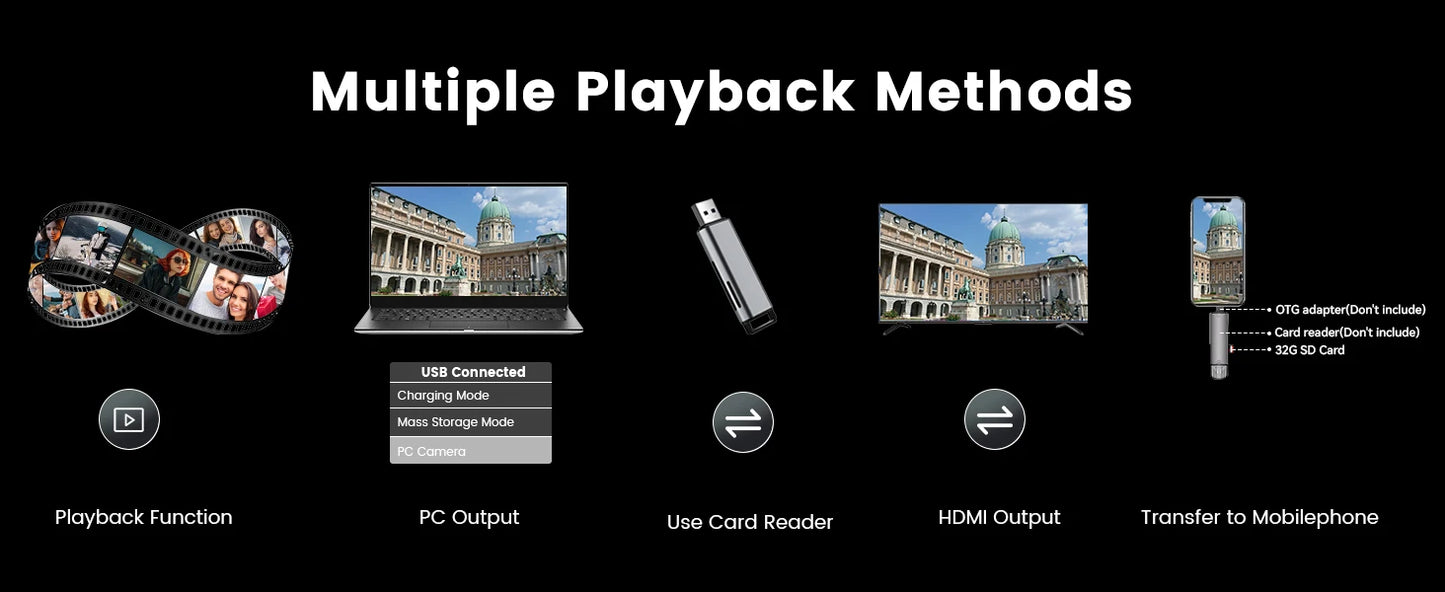 Compact Digital Photography Camera 4K WIFI Webcam Retro Vlog Recorder YouTube 64MP Camcorder 3 Inch Flip Screen Wide Angle Lens